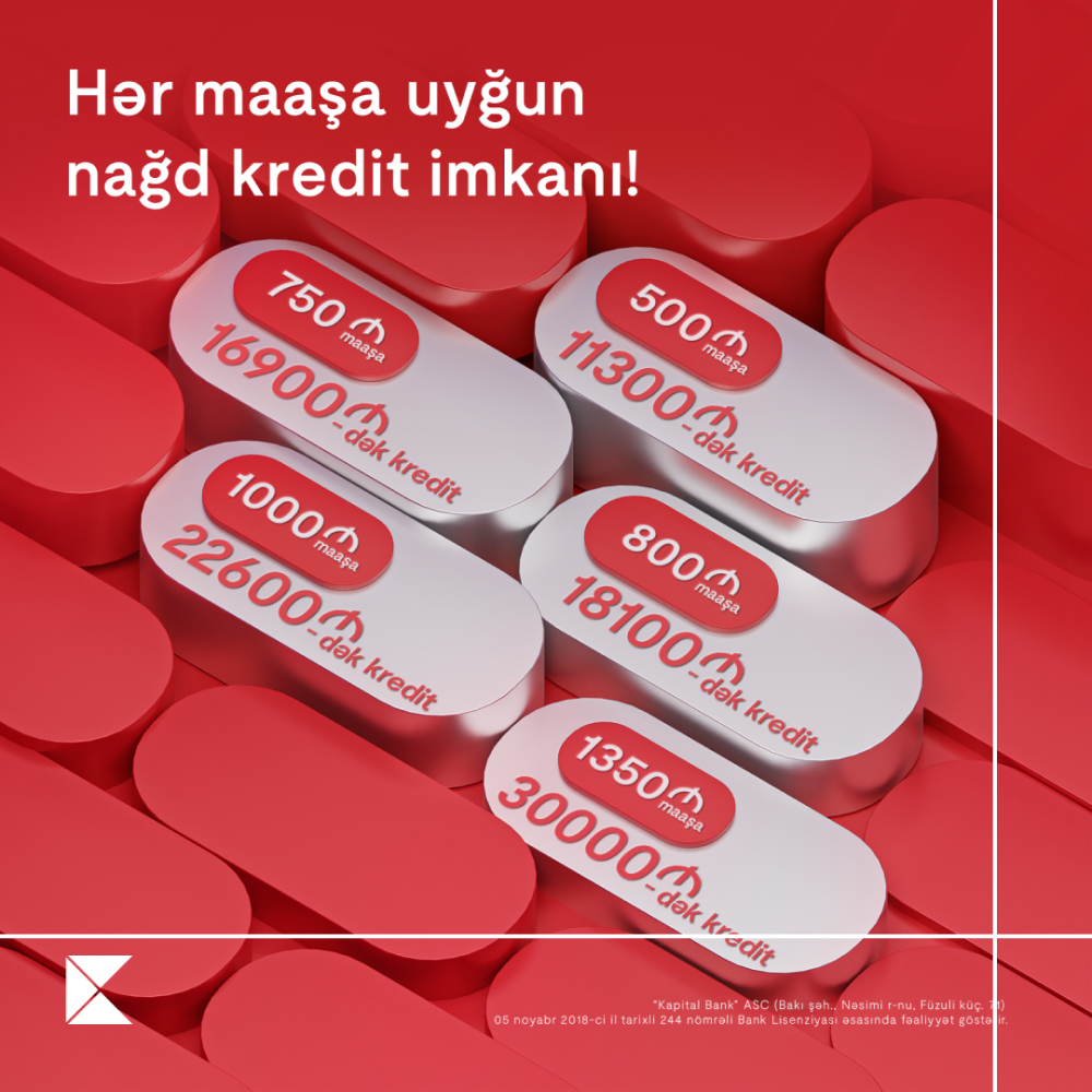 Kapital Bank предлагает получить кредит соответствующий зарплате